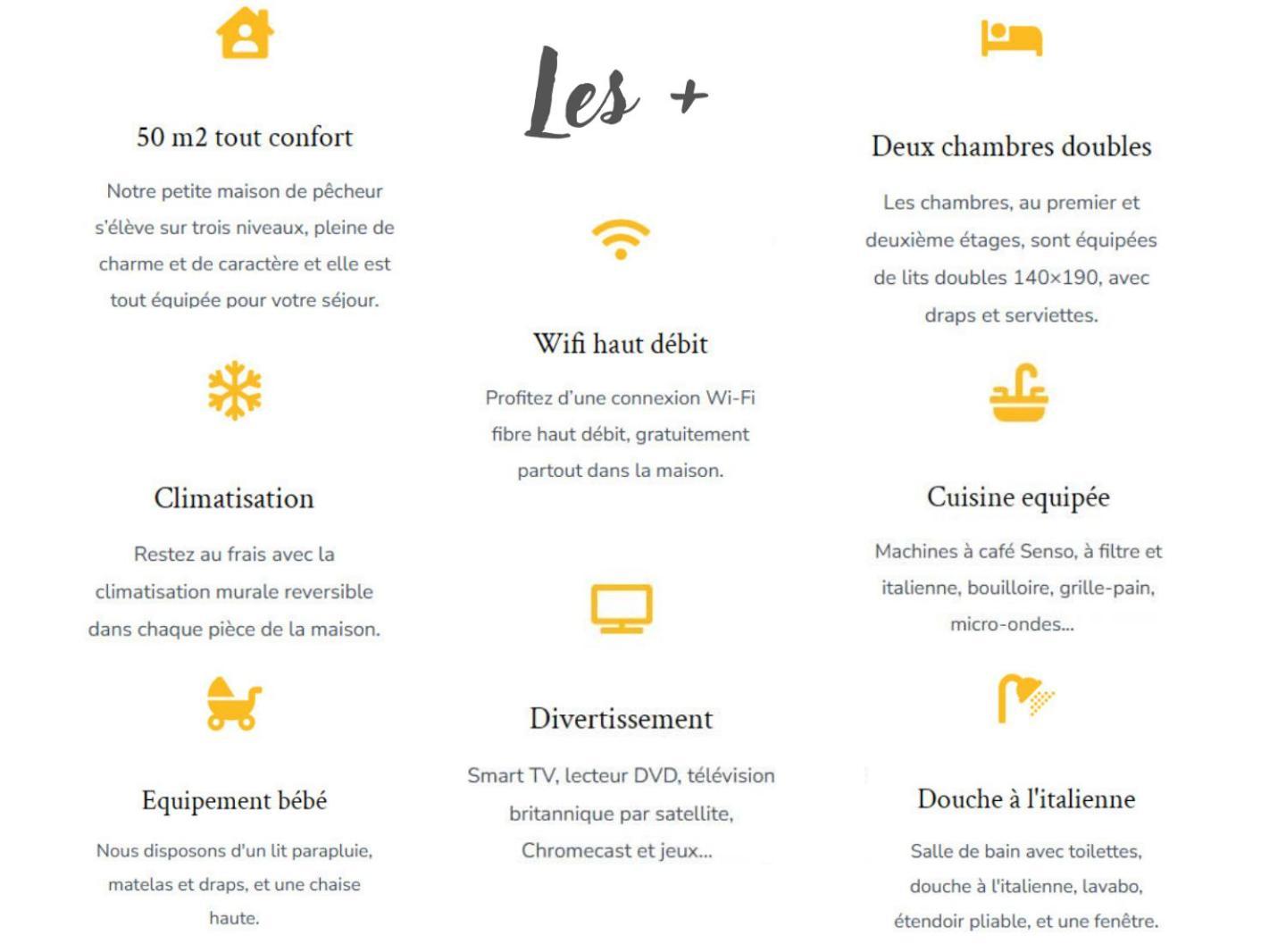 Le Pouffre, Maison De Pecheur Au Quartier Des Artistes, Clim, Wifi Sete Bagian luar foto